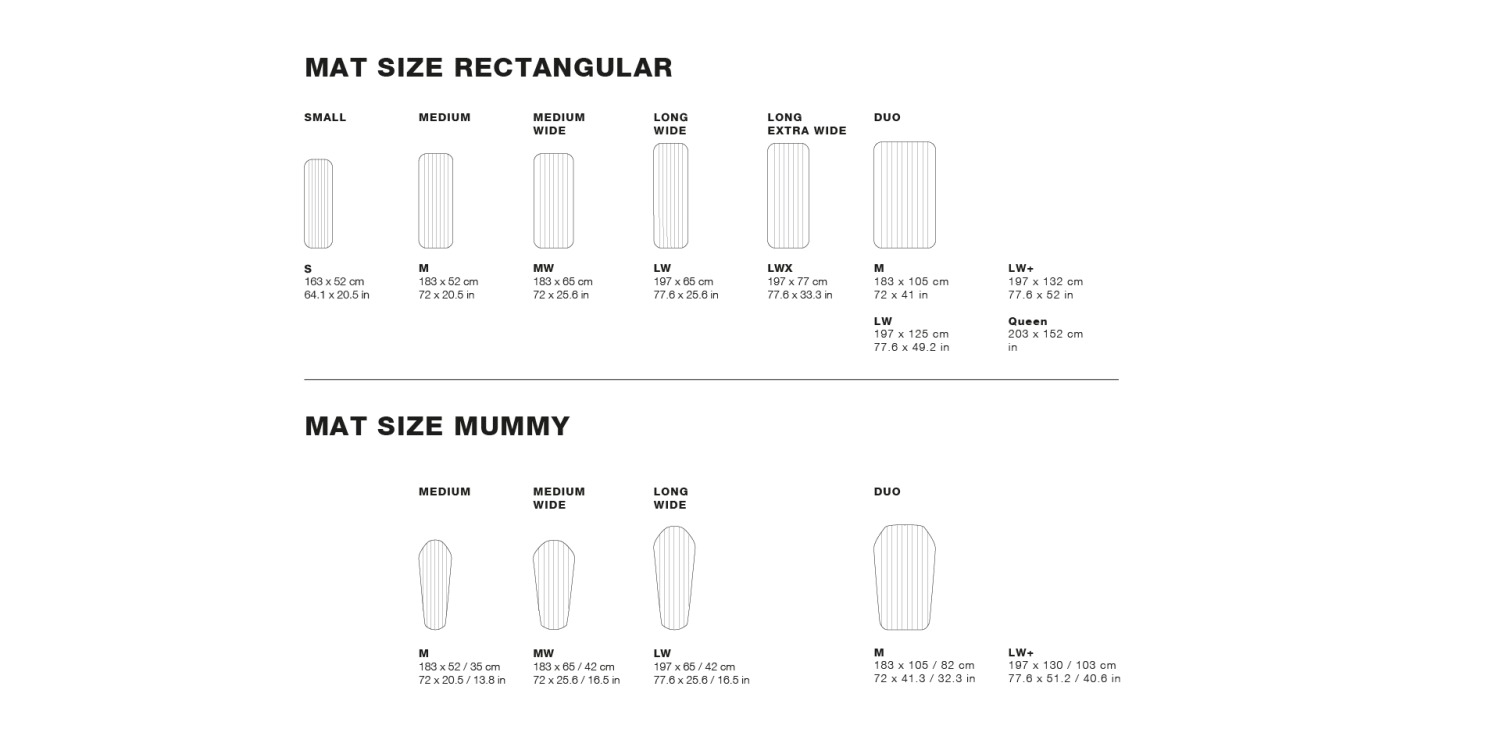 EXPED ULTRA 5R LW Sleeping Mat 4 EXPED ULTRA 5R LW Sleeping Mat - Image 4