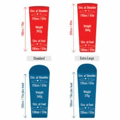 MONT THERMOLITE LINER - TAPERED RECTANGULAR STD -Wildernessshop Shop MONTTHERMOLITELINER BOXFOOTSTD2 374678ce cdfc 4b07 aaea ff9da7c63d39